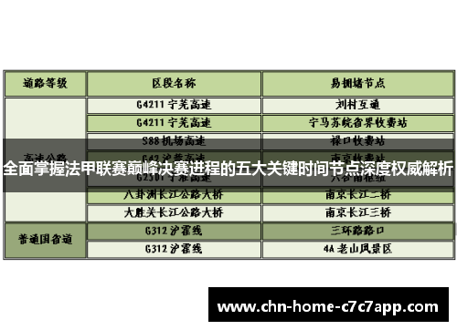 全面掌握法甲联赛巅峰决赛进程的五大关键时间节点深度权威解析